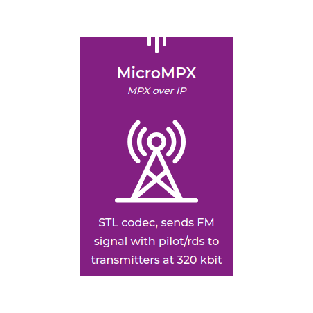 Licence Micro MPX encodeur